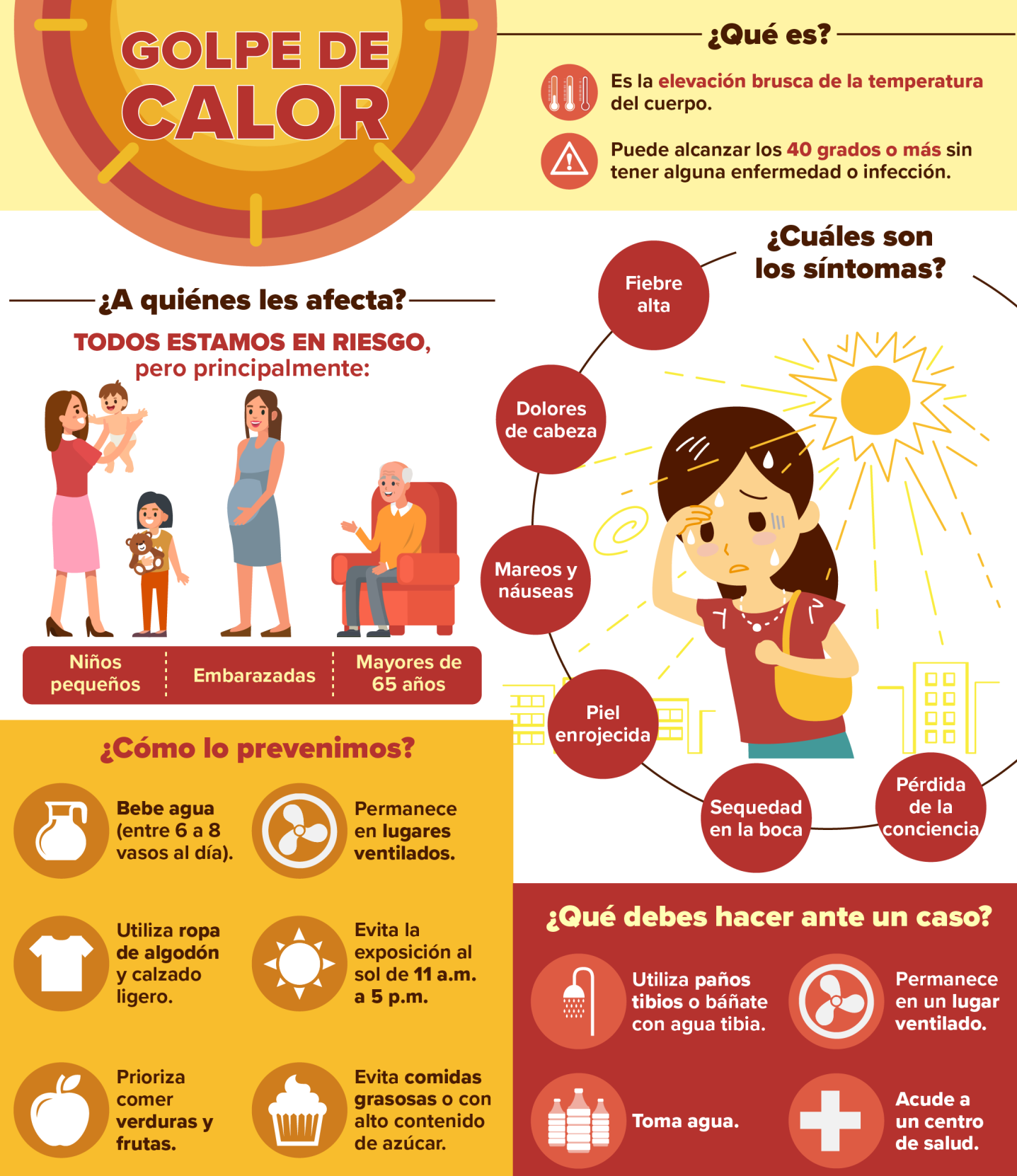 golpe calor