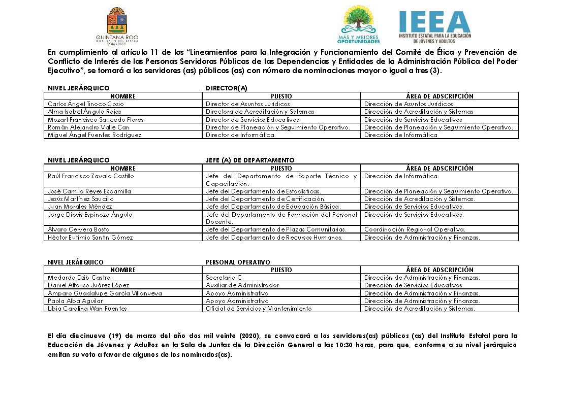 NOMINADOS PARA SER INTEGRANTES DEL COEPCI EN SUS TRES NIVELES JERARQUICOS