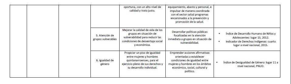 PLAN ACCION 2