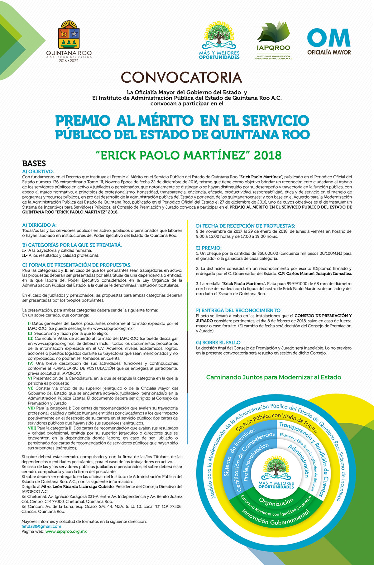 Premio al mérito en el servicio público