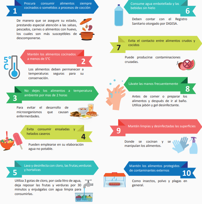 alimentos