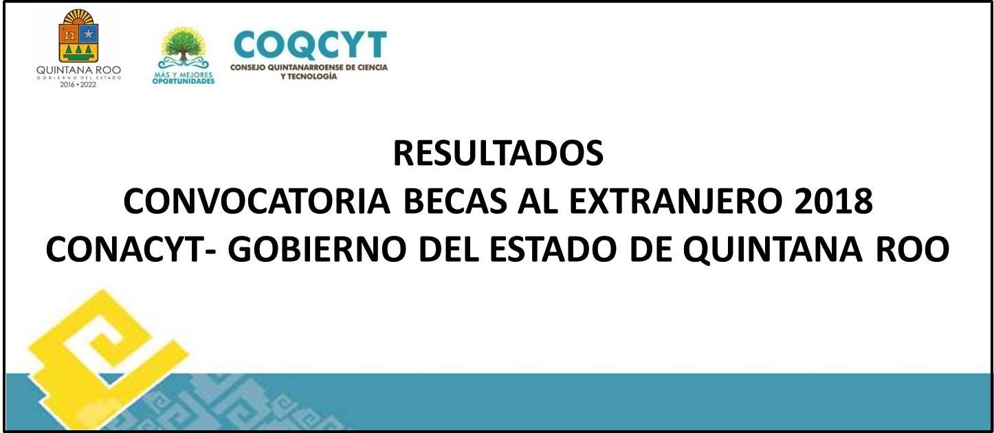 becas