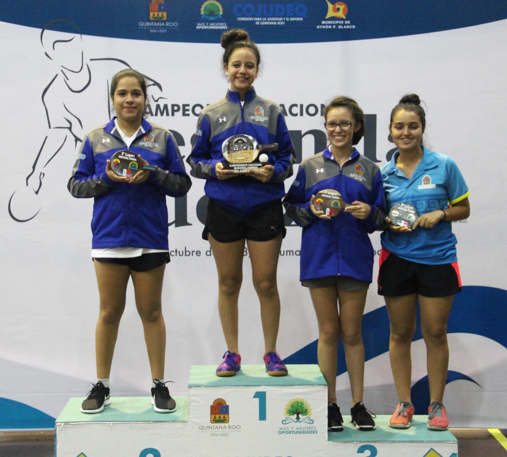 Finaliza el Nacional de Segunda Fuerza de Tenis de Mesa