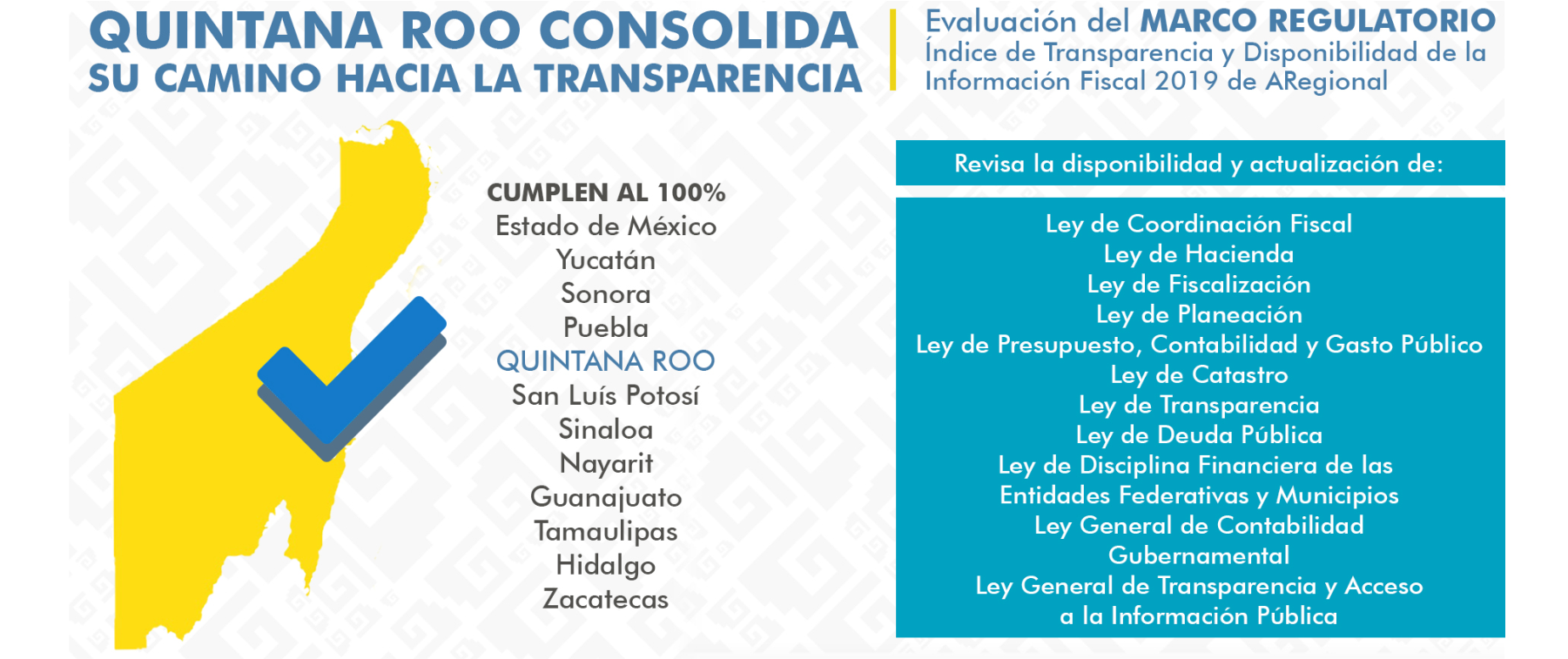 camino hacia la transparencia