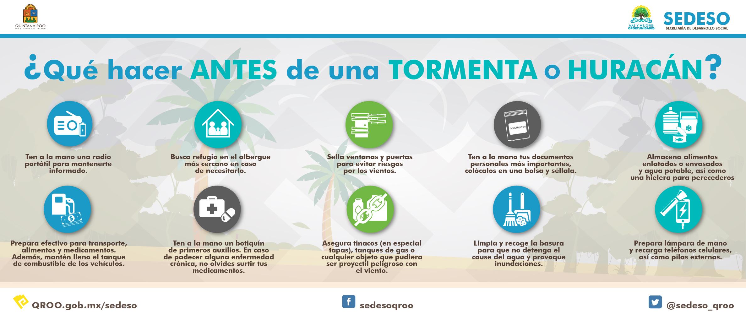 MEDIDAS DE PREVENCIÓN