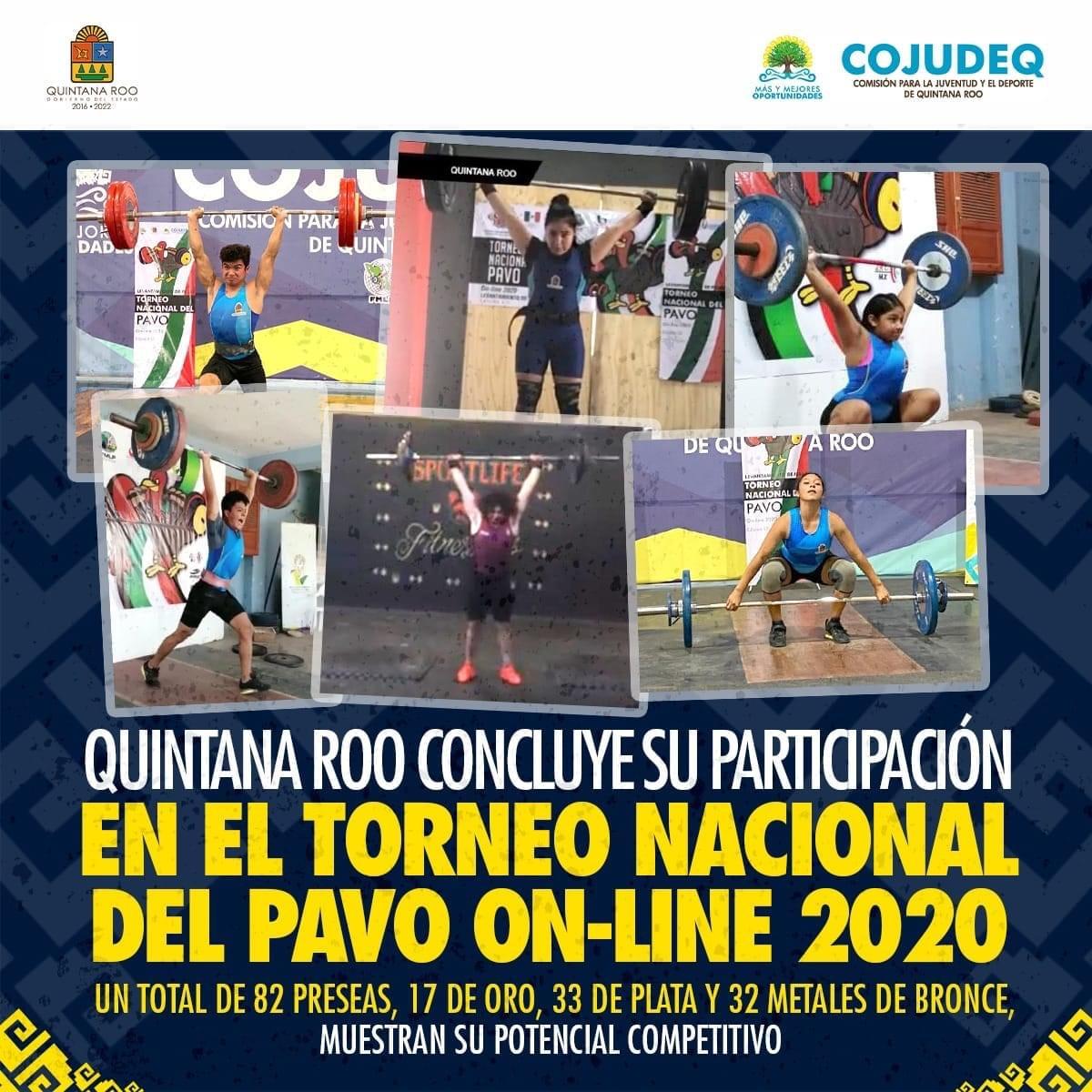 Quintana Roo concluye su participación en el Torneo Nacional del Pavo On-Line 2020