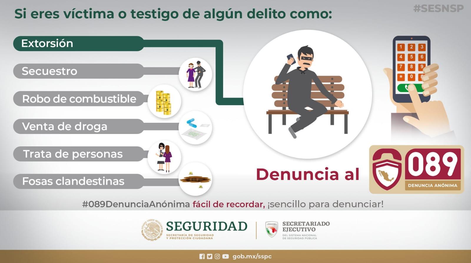 Delitos Extorsión