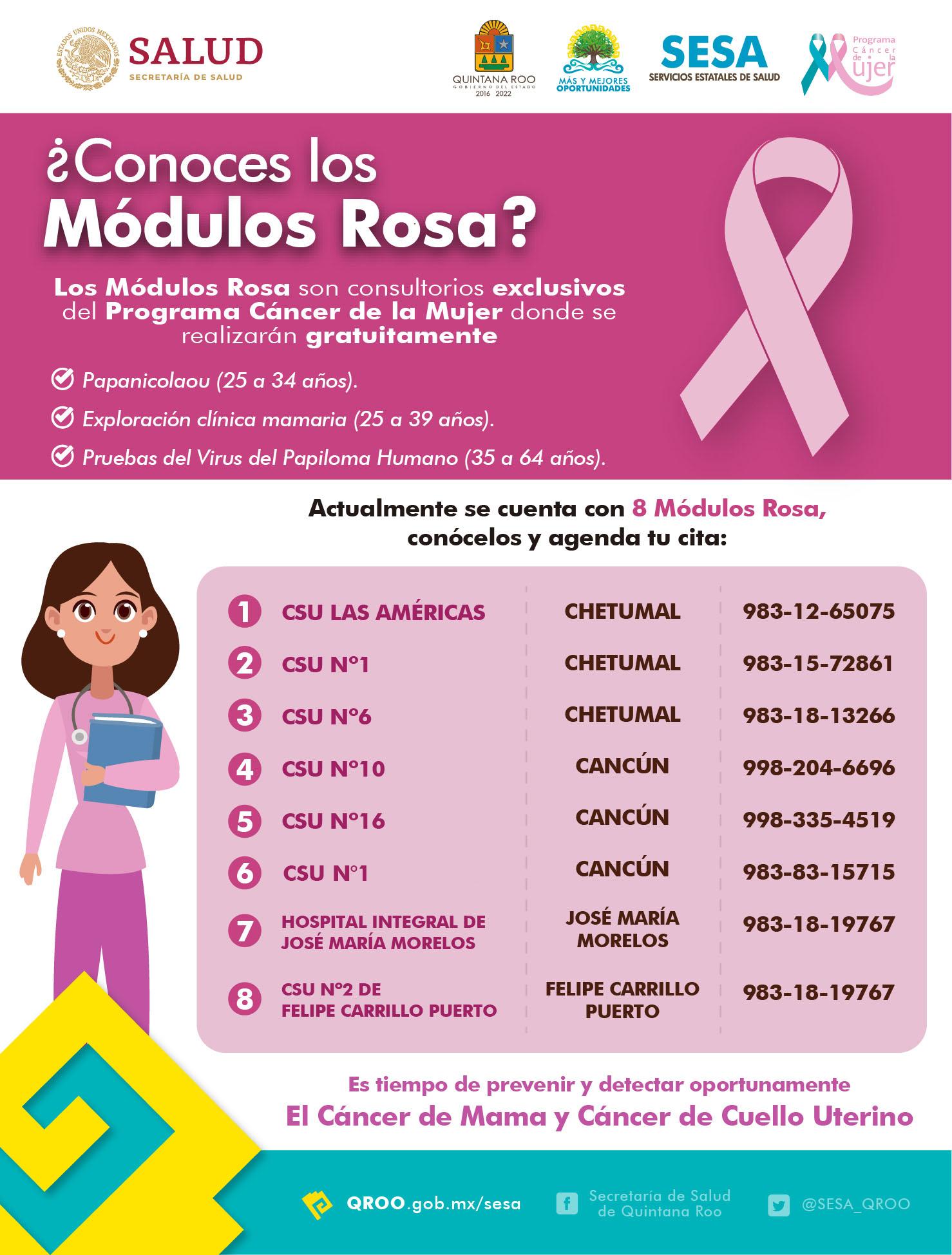 Módulos