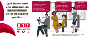 TransportePublico